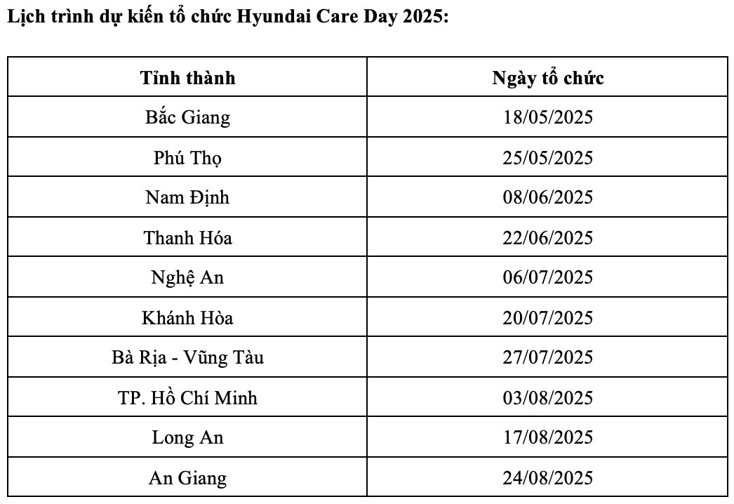 Hyundai Care Day 2025 - chuoi cham soc toan dien oto Hyundai-Hinh-4