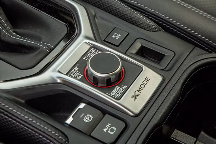 Subaru Forester 2023 tu 969 trieu tai Viet Nam va nhung diem 