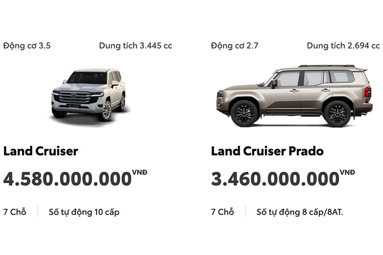 Đối với tùy chọn Toyota Land Cruiser LC300 màu trắng ngọc trai, khách hàng sẽ phải chi thêm 20 triệu đồng, thay vì 11 triệu đồng như trước đây. Đây là lần thứ tư mẫu SUV này tăng giá tại Việt Nam.