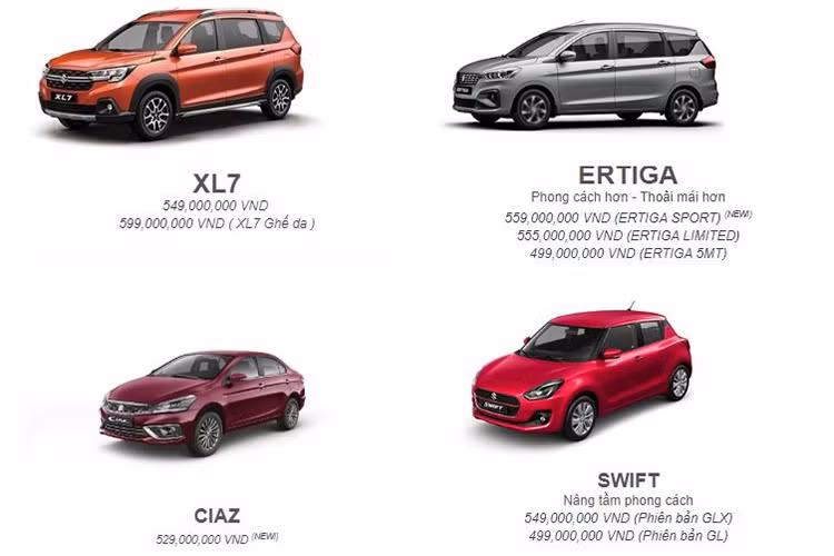 Sau khi những hình ảnh đầu tiên của Suzuki Ciaz 2020 tại Việt Nam được truyền tải rộng rãi, mới đây các đại lý đã bắt đầu nhận đặt cọc cho mẫu sedan hạng B nhập khẩu nguyên chiếc từ Thái Lan này. Theo đó, các thông tin ban đầu về Ciaz 2020 đã được hé lộ. Cụ thể, theo chia sẻ của một tư vấn bán hàng, Suzuki Ciaz 2020 có khả năng rất lớn sẽ được phân phối với mức giá là 529 triệu đồng, cao hơn phiên bản cũ 30 triệu đồng.