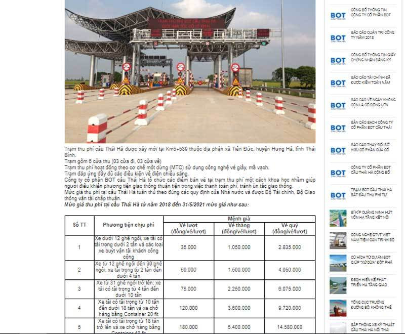 Dai gia BOT kin tieng hao phong chi 400 ty dong cho 