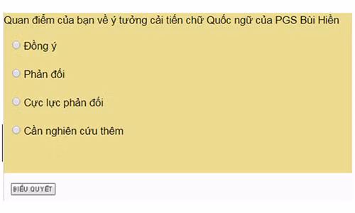 Bảng thăm dò ý kiến của Thể thao & Văn hóa về vấn đề trên