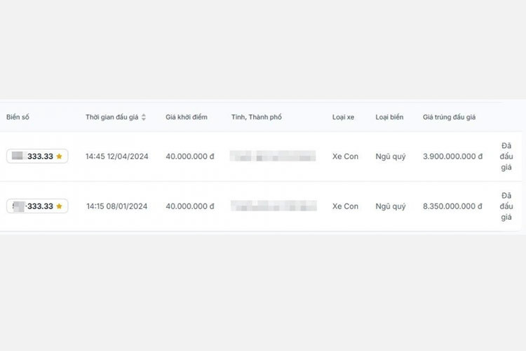 Lần đấu giá đầu tiên vào tháng 1, giá biển số đạt mức 8,35 tỷ đồng, ngang ngửa một chiếc Lexus LX570 (giá 8,43 tỷ đồng). Tuy nhiên, trong phiên đấu giá lần thứ hai vào tháng 4, giá biển đã giảm xuống còn 3,9 tỷ đồng, cao gấp hơn 16 lần giá trị của chiếc VinFast VF3 phiên bản thuê pin.
