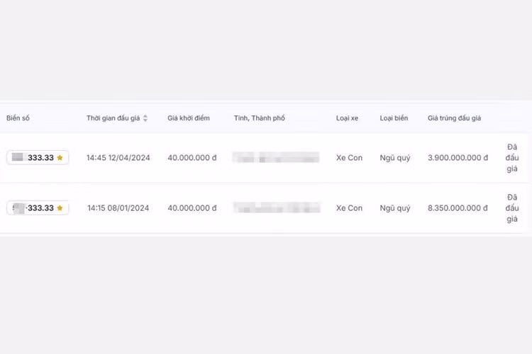 Lần đấu giá đầu tiên vào tháng 1, giá biển số đạt mức 8,35 tỷ đồng, ngang ngửa một chiếc Lexus LX570 (giá 8,43 tỷ đồng). Tuy nhiên, trong phiên đấu giá lần thứ hai vào tháng 4, giá biển đã giảm xuống còn 3,9 tỷ đồng, cao gấp hơn 16 lần giá trị của chiếc VinFast VF3 phiên bản thuê pin.