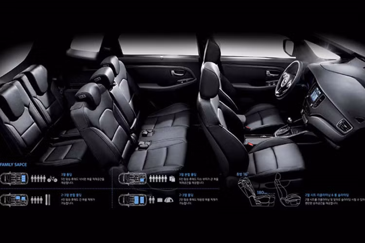 Khoang nội thất thêm tùy chọn bọc vải hoặc da với thiết kế 7 chỗ ngồi với thiết kế hoàn toàn mới, các chi tiết trang trí bằng kim loại, giả carbon.