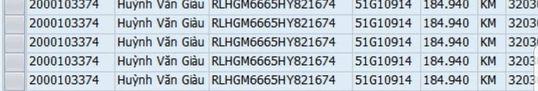 Mua Honda City cu tai Ha Noi, khach 