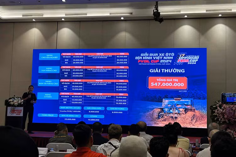 Ngay hoi dua xe Dong Mo - thoa suc dam me Onroad va Off-road-Hinh-4