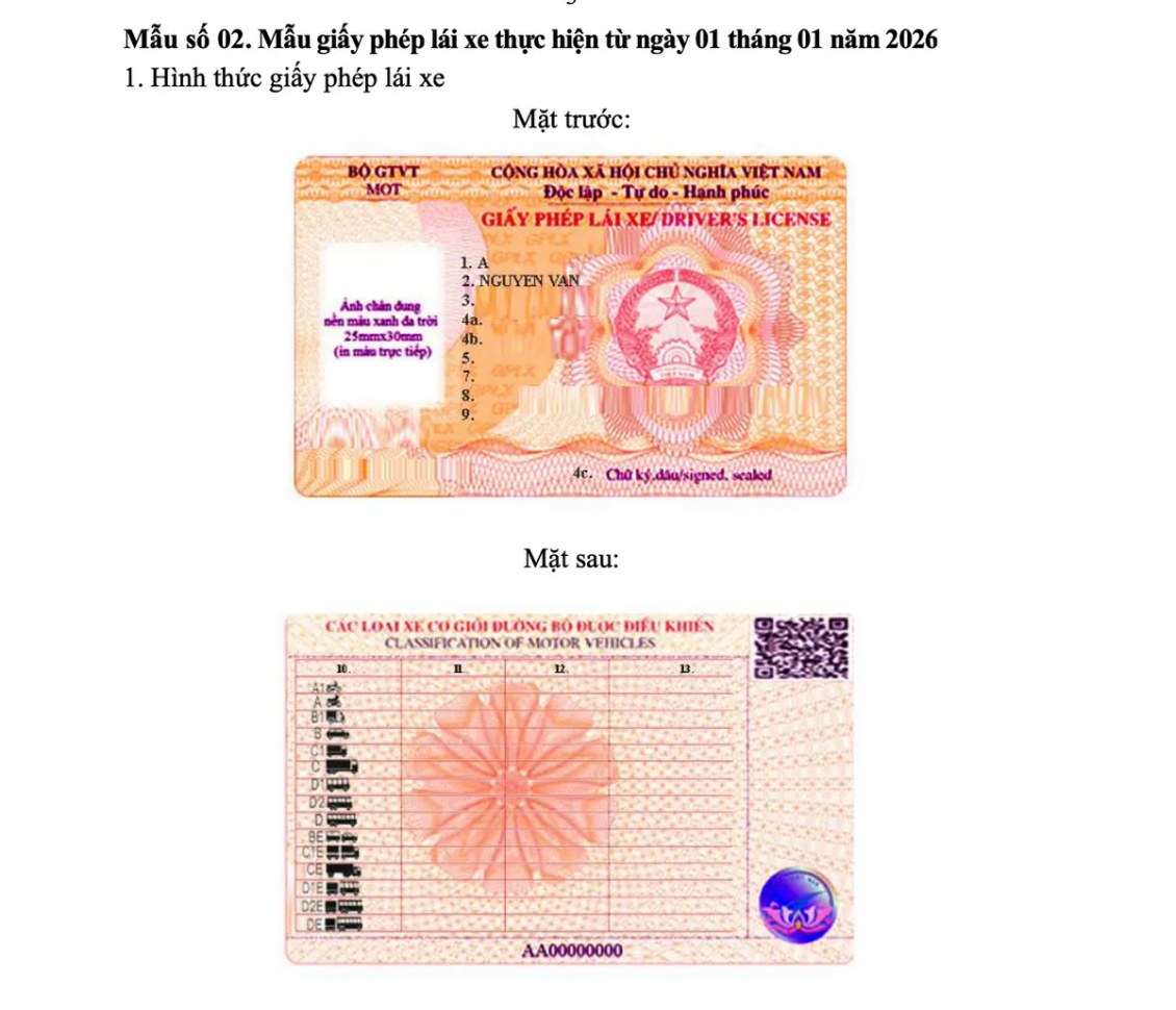 Hai mau giay phep lai xe moi ap dung tu 2025 va 2026-Hinh-2