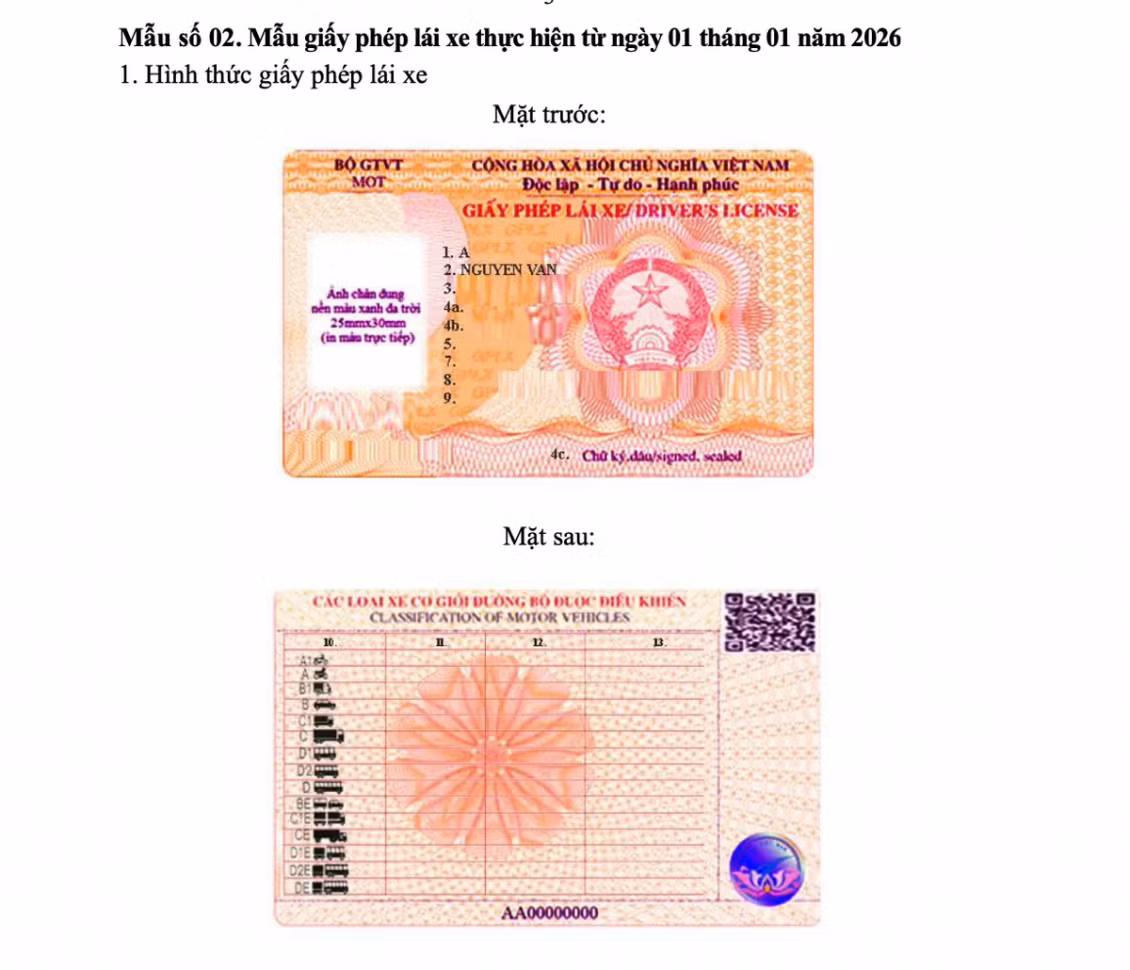 Hai mau giay phep lai xe moi ap dung tu 2025 va 2026-Hinh-2