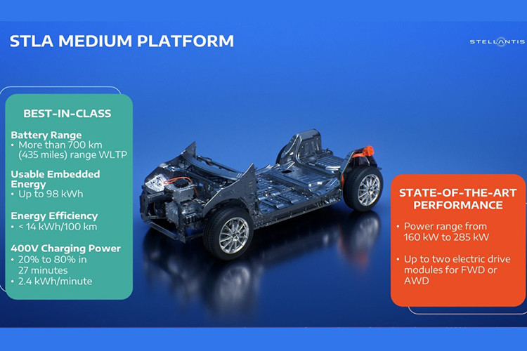 Nền tảng STLA-M xuất hiện trên Peugeot E-5008 EV 2025 mới này cũng là nền tảng đầu tiên trong số bốn nền tảng 'BEV-by-design' của tập đoàn Stellantis Group.