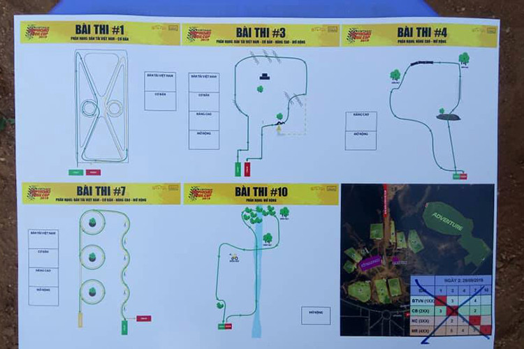 Đội ngũ vận hành đường thi, trọng tài, cứu hộ , y tế, tình nguyện viên… đã hoạt động rất nhuần nhuyễn và có sự phối hợp nhịp nhàng, giúp cho giải đấu được diễn ra trọn vẹn đúng theo kịch bản và thời gian mong muốn. Không còn những cảnh các đường thi khó bị “lố” thời gian ảnh hưởng tới các sự kiện tiếp sau. Sự tính toán khôn ngoan trong công tác cứu hộ đường đua giúp hạn chế tối đa thời gian “chết” là điểm nhấn đáng khen ngợi.