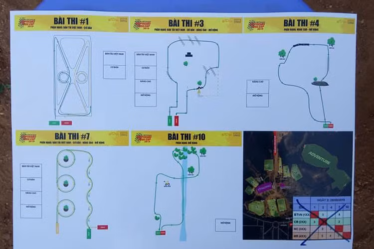 Đội ngũ vận hành đường thi, trọng tài, cứu hộ , y tế, tình nguyện viên… đã hoạt động rất nhuần nhuyễn và có sự phối hợp nhịp nhàng, giúp cho giải đấu được diễn ra trọn vẹn đúng theo kịch bản và thời gian mong muốn. Không còn những cảnh các đường thi khó bị “lố” thời gian ảnh hưởng tới các sự kiện tiếp sau. Sự tính toán khôn ngoan trong công tác cứu hộ đường đua giúp hạn chế tối đa thời gian “chết” là điểm nhấn đáng khen ngợi.