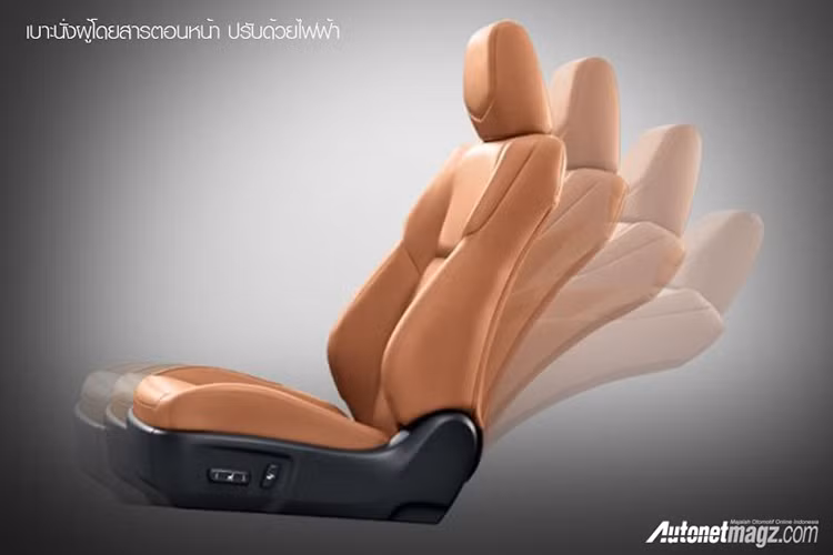 Công nghệ cân bằng điện tử, phân bổ lực phanh khẩn cấp, hỗ trợ khởi hành ngang dốc, đổ đèo, khóa vi sai cầu sau và các chế độ chọn dẫn động thông qua nút bấm cũng được trang bị trên xe và không thay đổi nhiều so với phiên bản hiện tại đang bán ra tại thị trường này.