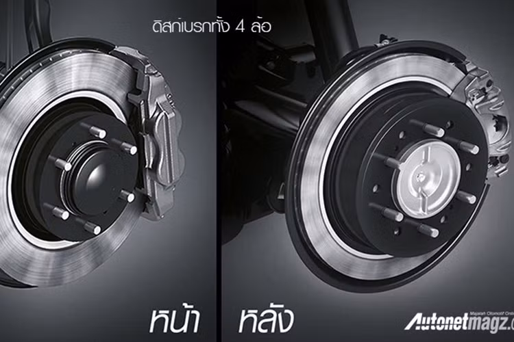 Bản bán chạy nhất của dòng Toyota Fortuner tại Thái Lan là 2.4 V sẽ được trang bị hệ dẫn động 4 bánh với tính năng Stop-Start tự động. Hệ thống kiểm soát hành trình, kiểm soát lực bám và hỗ trợ khởi hành ngang dốc cũng có trên Toyota Fortuner 2.4 V 2017 tại thị trường Thái Lan.