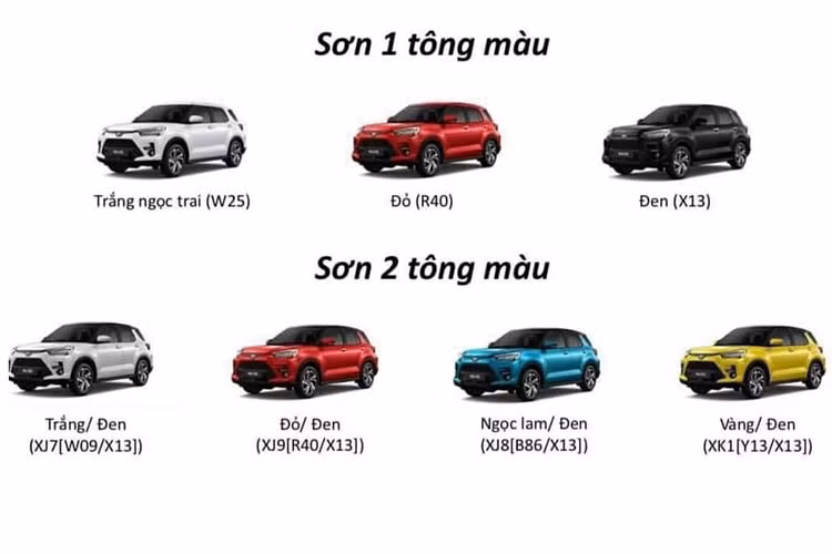 Giá bán hợp lý, nhiều trang bị, kiểu dáng khá đẹp mắt, thương hiệu mạnh và dòng xe thuộc phân khúc CUV cỡ nhỏ đang được ưa chuộng - Toyota Raize 2022 hứa hẹn sẽ “làm nên chuyện” tại thị trường Việt. Đồng thời trở thành một đối thủ lớn trước mẫu xe Kia Sonet đang rục rịch chuẩn bị ra mắt tại Việt Nam.