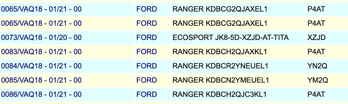 Ford Ranger lap rap Viet Nam lo dien hoan toan, cho ra mat-Hinh-2