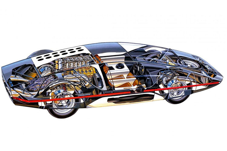 Sau khi ra mắt, 512S Modulo hoàn toàn biến mất khỏi làng siêu xe và chỉ xuất hiện lại sau khi được nhà sưu tầm xe James Glickenhaus mua lại vào năm 2014. Sau 4 năm, Glickenhaus mới hoàn tất việc khôi phục lại siêu xe độc nhất này.