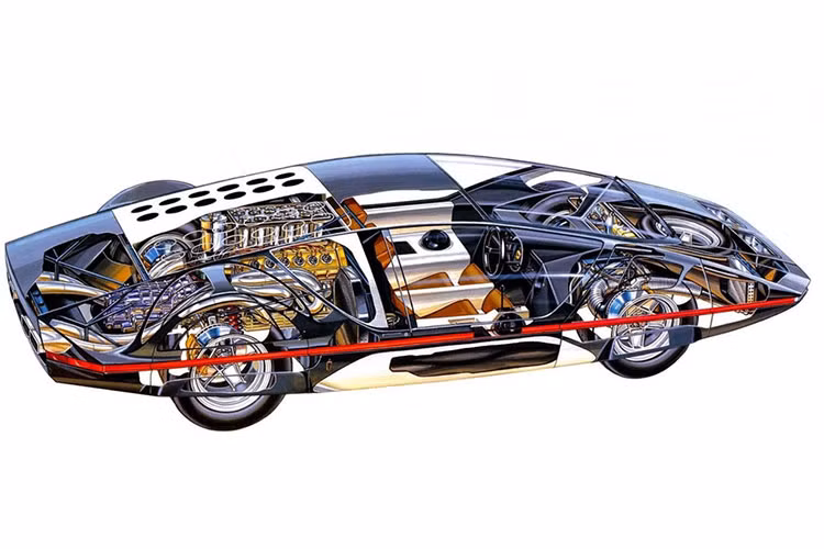 Sau khi ra mắt, 512S Modulo hoàn toàn biến mất khỏi làng siêu xe và chỉ xuất hiện lại sau khi được nhà sưu tầm xe James Glickenhaus mua lại vào năm 2014. Sau 4 năm, Glickenhaus mới hoàn tất việc khôi phục lại siêu xe độc nhất này.