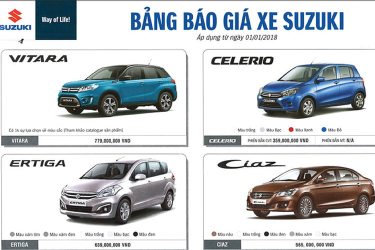 Chính thức có mặt tại thị trường Việt Nam vào năm 1996, sau hơn 21 năm hoạt động, Suzuki dường như ngày càng trở nên “đuối sức” so với những thương hiệu sừng sỏ khác. Nếu thực sự muốn “thoát ế” và tăng doanh số bán xe, có lẽ Suzuki phải tự làm mới lại mình hoàn toàn.