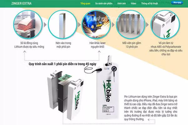 Nghi van xe dap dien HKBike phat no: no do pin Lithium?-Hinh-2