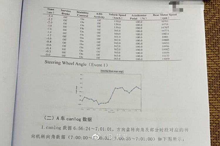 Tesla cong bo vu tai nan xe dien Model Y dam tu vong 2 nguoi-Hinh-2