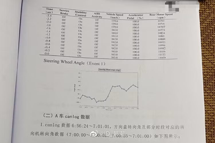 Tesla cong bo vu tai nan xe dien Model Y dam tu vong 2 nguoi-Hinh-2