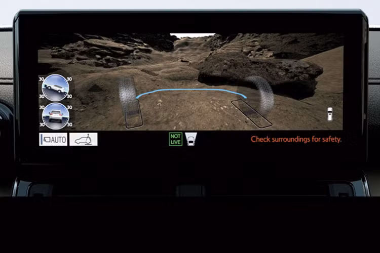 Là mẫu xe cao cấp hàng đầu trong dải sản phẩm Toyota, Land Cruiser LC300 là mẫu xe tiếp theo tại Việt Nam được trang bị gói an toàn chủ động Toyota Safety Sense. Gói này bao gồm: Hệ thống cảnh báo tiền va chạm (PCS), hệ thống kiểm soát hành trình chủ động (DRCC), hệ thống hỗ trợ giữ làn đường (LTA), điều chỉnh đèn chiếu xa tự động (AHB).