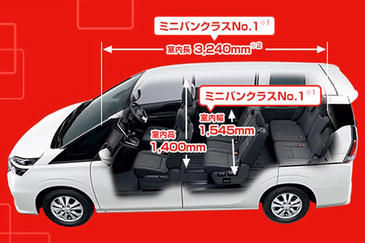 Tương tự Toyota Noah mới, mẫu xe MPV Suzuki Landy 2023 cũng được phát triển dựa trên cơ sở gầm bệ TNGA GA-C. Xe sở hữu chiều dài 4.695 mm, chiều rộng 1.730 mm, chiều cao 1.895 - 1.925 mm và chiều dài cơ sở 2.850 mm. Như vậy, mẫu xe này sở hữu kích thước nhỉnh hơn đáng kể so với Suzuki Ertiga hiện đang bán tại Việt Nam.