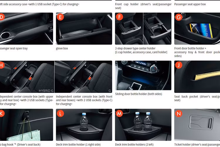 Không chỉ rộng rãi và thực dụng, Suzuki Landy 2023 còn có nhiều tính năng an toàn như hệ thống cảnh báo tiền va chạm, có thể phát hiện ô tô, người đi bộ (ngày/đêm), người đạp xe (ngày/đêm) và mô tô (ban ngày). Tiếp đến là hệ thống kiểm soát hành trình ở mọi dải tốc độ, hỗ trợ bám làn đường và kiểm soát vận hành chân ga.