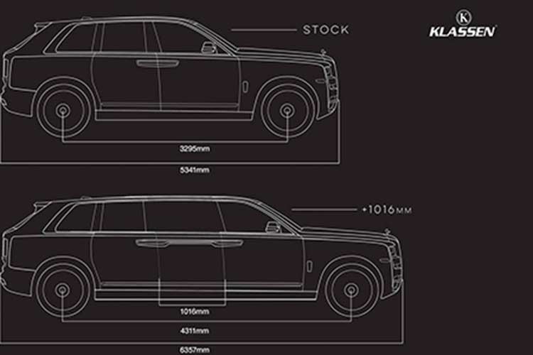 Hãng chế tạo phiên bản độ mới của Rolls-Royce Cullinan là Klassen vốn nổi tiếng với những chiếc xe kéo dài và bọc thép chống đạn như Range Rover SVAutobiography hay Mercedes-Benz S-Class. Tương tự những dự án độ trước đó của Klassen, Rolls-Royce Cullinan cũng được bọc thép chống đạn và kéo dài phần thân.