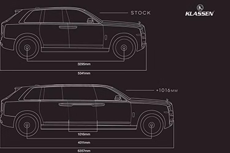 Hãng chế tạo phiên bản độ mới của Rolls-Royce Cullinan là Klassen vốn nổi tiếng với những chiếc xe kéo dài và bọc thép chống đạn như Range Rover SVAutobiography hay Mercedes-Benz S-Class. Tương tự những dự án độ trước đó của Klassen, Rolls-Royce Cullinan cũng được bọc thép chống đạn và kéo dài phần thân.