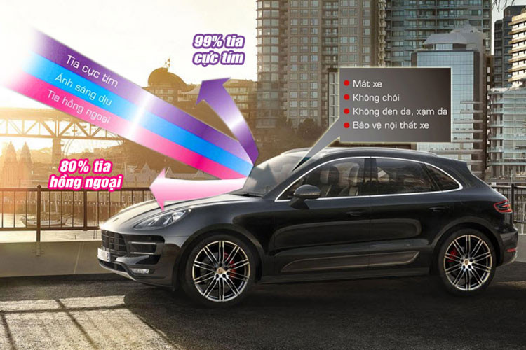 Vào mùa hè, khi động cơ xe hơi bị nóng quá mức, nước bốc lên tạo nhiều hơi trong đường ống, có thể làm liệt vị trí mối nối, thậm chí gây nổ đường ống. Nếu đường ống và mối nối tốt, nhiệt độ sẽ tăng lên nữa, piston bị giãn nở, dẫn đến hiện tượng “bó máy”, tốn nhiều chi phí để sửa chữa cho chiếc xe ôtô của bạn.