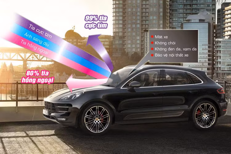 Vào mùa hè, khi động cơ xe hơi bị nóng quá mức, nước bốc lên tạo nhiều hơi trong đường ống, có thể làm liệt vị trí mối nối, thậm chí gây nổ đường ống. Nếu đường ống và mối nối tốt, nhiệt độ sẽ tăng lên nữa, piston bị giãn nở, dẫn đến hiện tượng “bó máy”, tốn nhiều chi phí để sửa chữa cho chiếc xe ôtô của bạn.