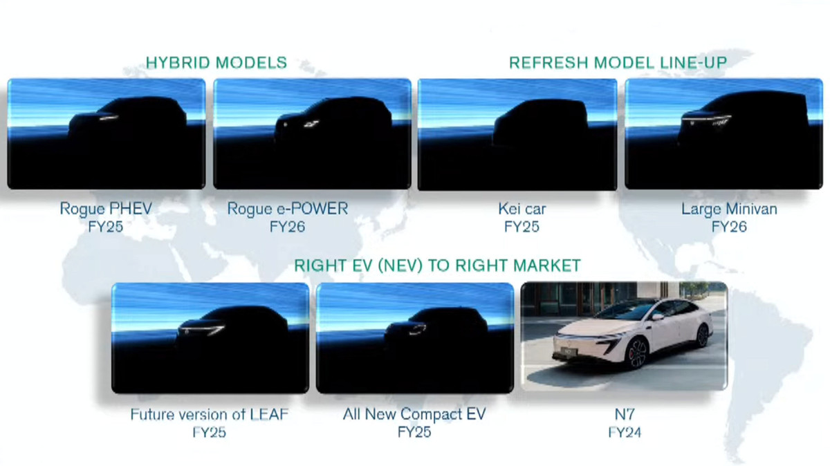 Nissan X-Trail 2026 dong co hybrid moi tiet kiem nhien lieu 15%-Hinh-3