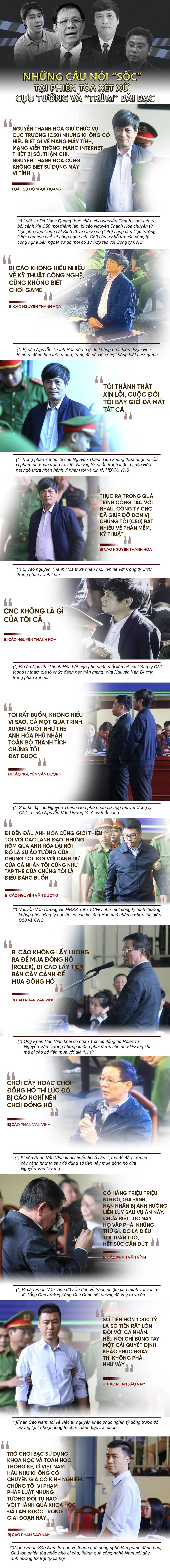 Nhung cau noi “soc” o phien xu vu danh bac nghin ty