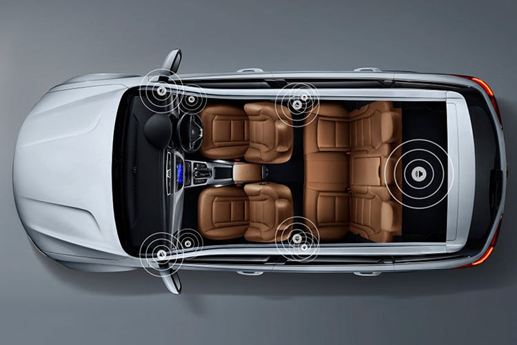 Phiên bản (Executive 2WD) có thêm: đèn pha LED + LED ban ngày, mâm 18 inch. Ghế giả da, camera 360 độ. Cao cấp hơn (Premium 2WD) trang bị ghế da Nappa, hàng ghế trước chỉnh điện, cửa sổ trời toàn cảnh và hệ thống hỗ trợ lái Advanced Driver Assistance System (ADAS).