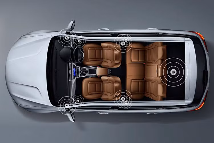 Phiên bản (Executive 2WD) có thêm: đèn pha LED + LED ban ngày, mâm 18 inch. Ghế giả da, camera 360 độ. Cao cấp hơn (Premium 2WD) trang bị ghế da Nappa, hàng ghế trước chỉnh điện, cửa sổ trời toàn cảnh và hệ thống hỗ trợ lái Advanced Driver Assistance System (ADAS).