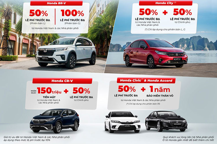 Loat oto Honda Viet Nam nhan uu dai va giam gia trong thang 9/2023