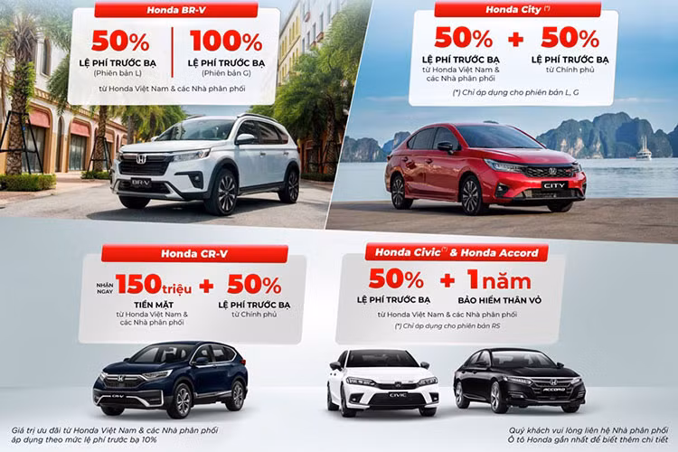 Loat oto Honda Viet Nam nhan uu dai va giam gia trong thang 9/2023