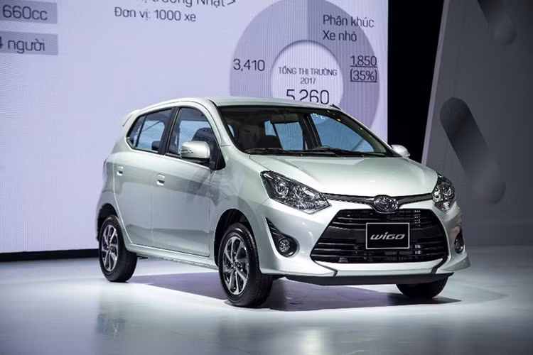 Mẫu xe nhập khẩu bán chạy khác của Toyota là Wigo cũng được giảm giá trong tháng này nhưng mức ưu đãi không còn cao như tháng trước. Toyota Wigo số sàn giảm giá 10 triệu đồng và số tự động là 25 triệu đồng. Toyota Yaris và Fortuner máy dầu số sàn cũng được ưu đãi 30 triệu đồng.
