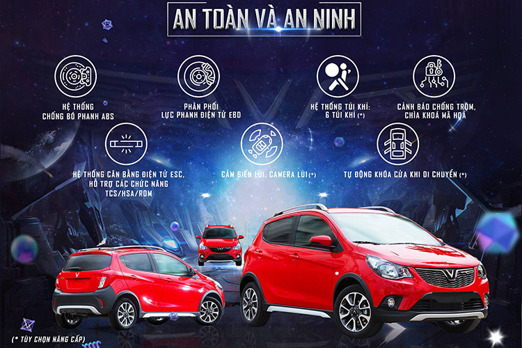 VinFast Fadil mới có thể coi là chiếc xe an toàn hàng đầu trong các phân khúc xe nhỏ tại Việt Nam với các trang thiết bị an toàn tiêu chuẩn và các tuỳ chọn nâng cấp.