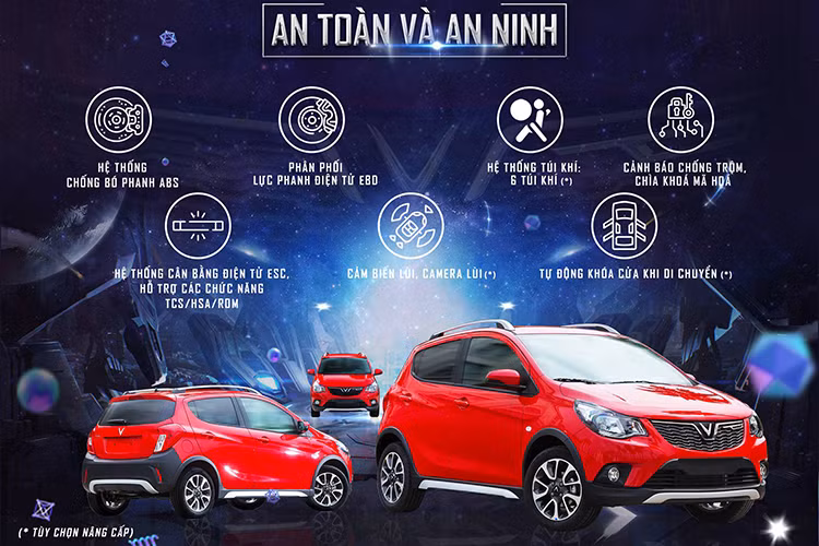 VinFast Fadil mới có thể coi là chiếc xe an toàn hàng đầu trong các phân khúc xe nhỏ tại Việt Nam với các trang thiết bị an toàn tiêu chuẩn và các tuỳ chọn nâng cấp.