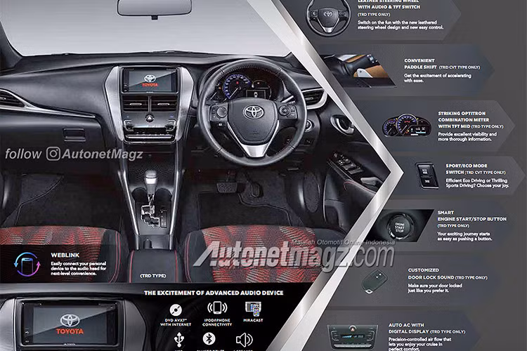 Động cơ giữ nguyên loại 1,5 lít Dual VVT-i, với công suất 107 mã lực và mô-men xoắn 140 Nm, kết hợp hộp số vô cấp. Phiên bản TRD Sportivo có thêm lẫy chuyển số trên vô-lăng và chế độ lái thể thao. Trang bị an toàn trên xe gồm hỗ trợ phanh ABS, EBD, BA, ổn định thân xe điện tử, hỗ trợ khởi hành ngang dốc và 7 túi khí.