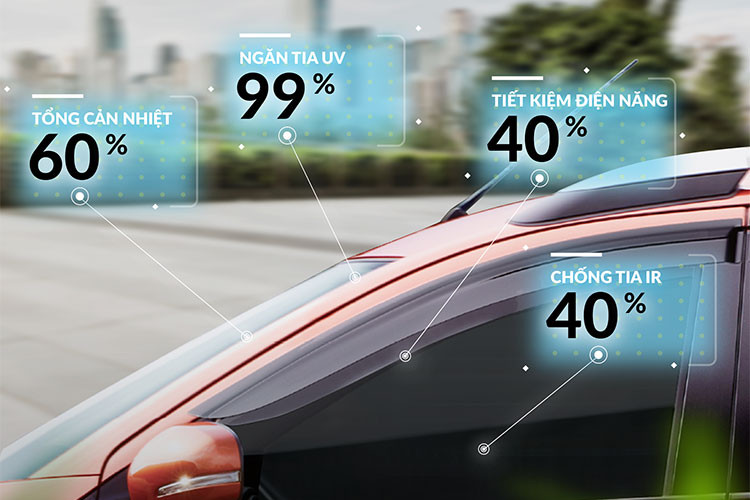 Ngoài những thay đổi kể trên ở phiên bản sản xuất 2022, Suzuki XL7 Sport Limited đặc biệt còn được bổ sung thêm nhiều trang bị, tiện ích an toàn, an ninh khác bao gồm: Camera 360 độ; Gương chiếu hậu điện tử bên trong, tích hợp camera hành trình; Sạc điện thoại không dây; Cửa cốp điện, có cảm biến 'đá cốp' để đóng/mở; Đuôi lướt gió thể thao.