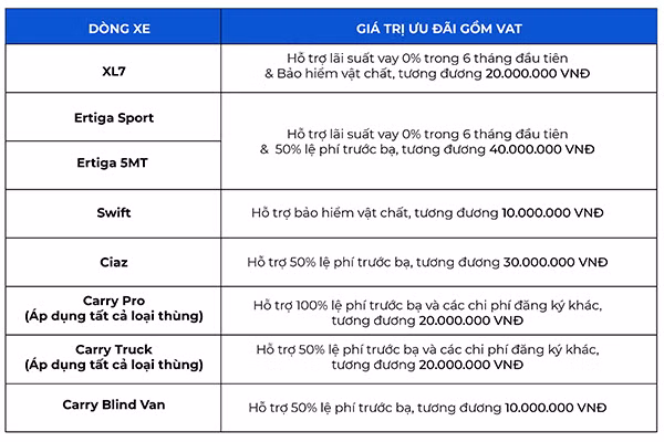 Suzuki Ciaz moi, lua chon phu hop cho doanh nhan chuyen nghiep-Hinh-5