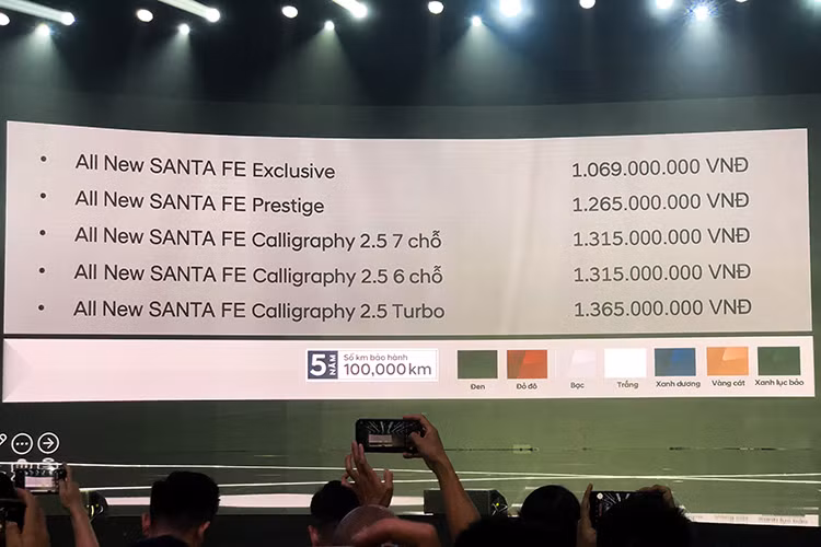 Trong khi đó, bản Calligraphy 2.5 Turbo dùng động cơ xăng 4 xi-lanh, tăng áp, dung tích 2.5L, cho công suất tối đa 281 mã lực tại tua máy 5.800 vòng/phút và mô-men xoắn cực đại 422 Nm tại tua máy 1.700 - 4.000 vòng/phút. Sức mạnh được truyền tới cả 4 bánh thông qua hộp số tự động ly hợp kép ướt 8 cấp.