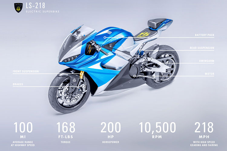 Trong đó, Strike Standard chỉ được trang bị pin 10kWh, dẫn tới công suất đạt 90 mã lực và tầm hoạt động ước tính trong thành phố/ngoài xa lộ lần lượt 161 - 112,65km cho mỗi lần sạc đầy. Lớn hơn một chút, Lightning Strike Mid-Range có công suất không đổi so với bản thấp, nhưng pin 15kWh đem tới cho chiếc xe tầm hoạt động 241,4km đô thị/169km ngoài cao tốc.