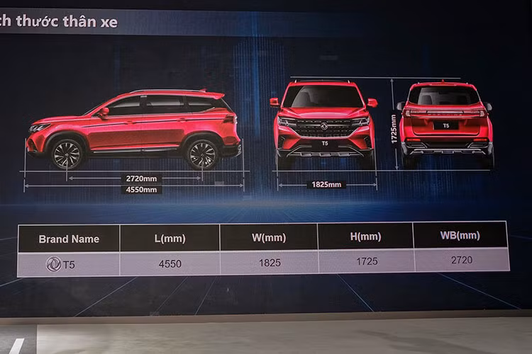 Ở khía cạnh hệ dẫn động, mẫu SUV mới sử dụng động cơ tăng áp phun nhiên liệu trực tiếp, dung tích 1,6 lít, sản sinh công suất tối đa 204 mã lực và mô men xoắn cực đại 280 Nm, kết hợp với hộp số ly hợp kép 7 cấp.