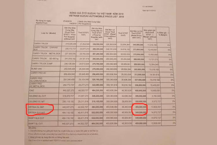 Bên cạnh hình ảnh lô xe tại cảng Việt Nam, một tấm ảnh chụp được cho là bảng giá của Suzuki Việt Nam áp dụng từ ngày 1/4/2019 cũng có sự xuất hiện của cái tên Ertiga 2019. Theo đó, mẫu MPV này sẽ có 2 phiên bản là GL 5MT và GLX 4AT với giá tương ứng đi 499 - 549 triệu đồng.