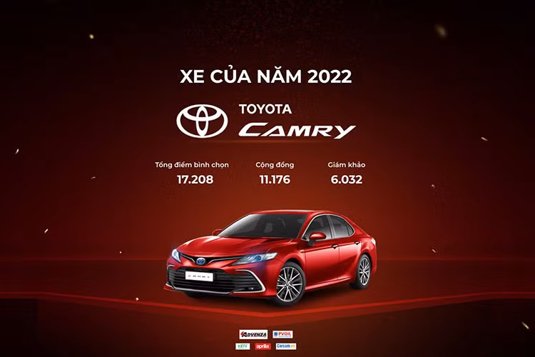 Bình chọn Xe của năm 2022 do diễn đàn otofun và otosaigon đồng tổ chức thuộc về mẫu sedan Toyota Camry.